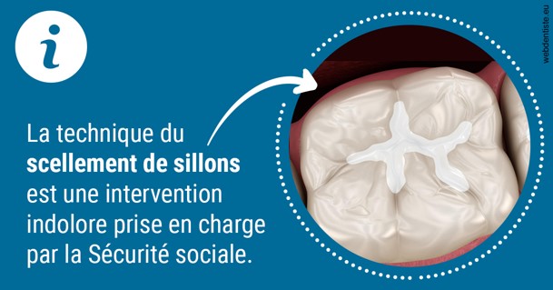https://dr-renoux-alain.chirurgiens-dentistes.fr/Le scellement de sillons  2