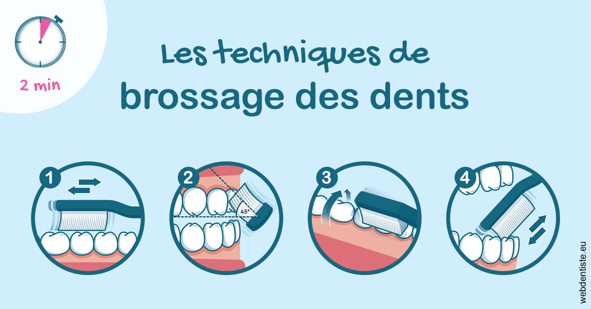 https://dr-renoux-alain.chirurgiens-dentistes.fr/Les techniques de brossage des dents 1