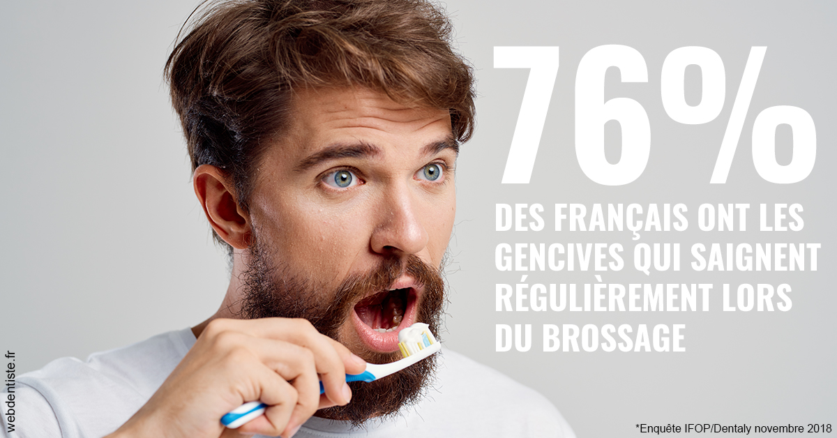 https://dr-renoux-alain.chirurgiens-dentistes.fr/76% des Français 2