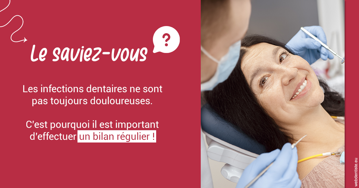 https://dr-renoux-alain.chirurgiens-dentistes.fr/T2 2023 - Infections dentaires 2