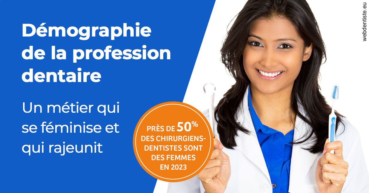 https://dr-renoux-alain.chirurgiens-dentistes.fr/Démographie de la profession dentaire 2