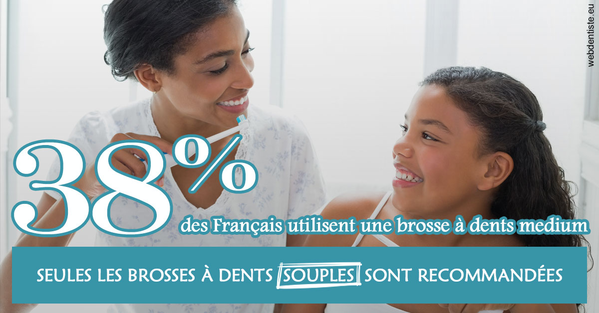 https://dr-renoux-alain.chirurgiens-dentistes.fr/Brosse à dents medium 2