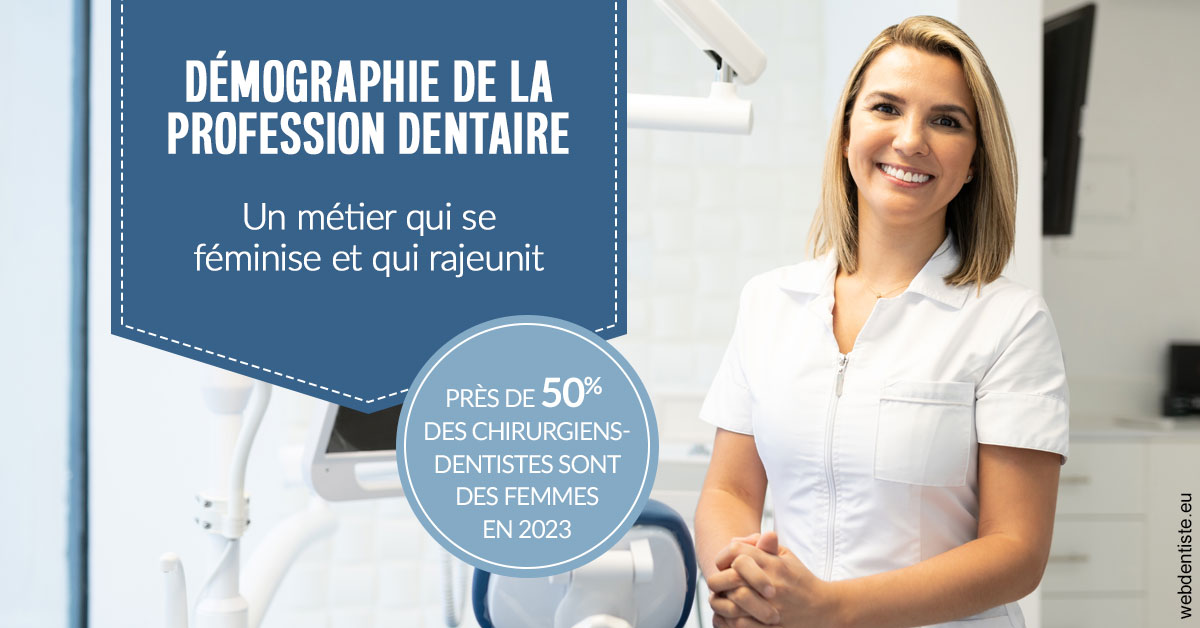 https://dr-renoux-alain.chirurgiens-dentistes.fr/Démographie de la profession dentaire 1