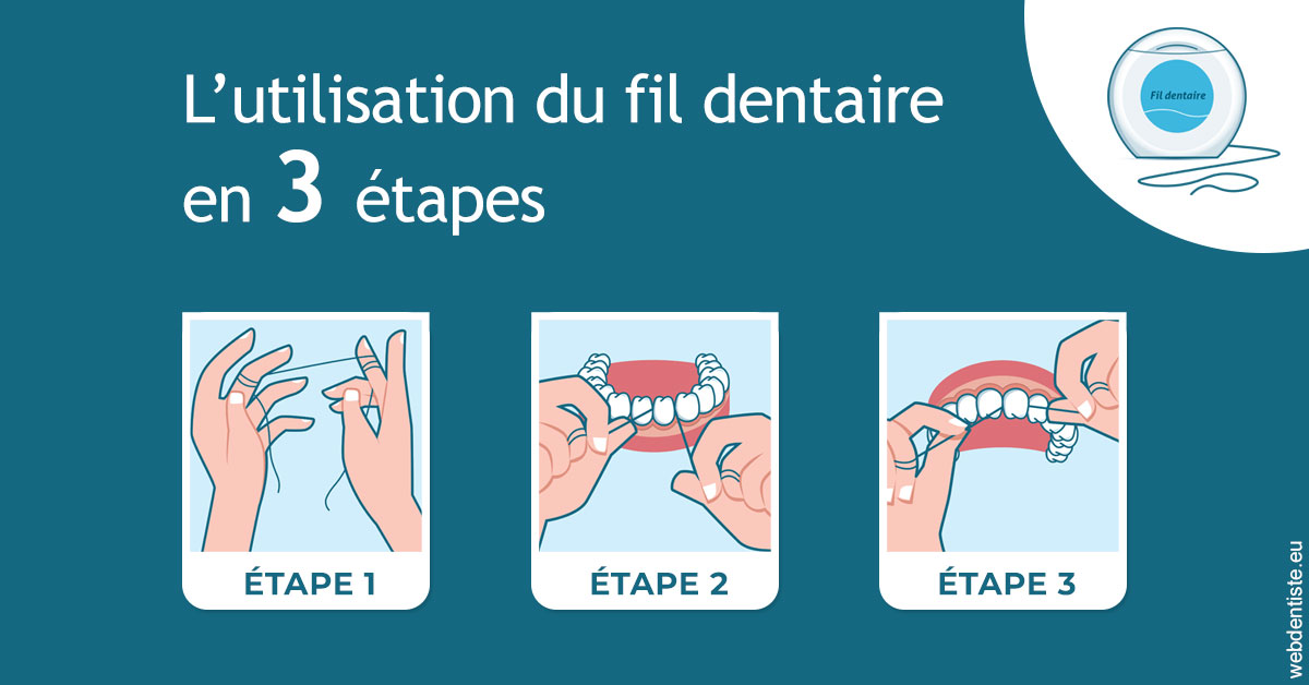 https://dr-renoux-alain.chirurgiens-dentistes.fr/Fil dentaire 1
