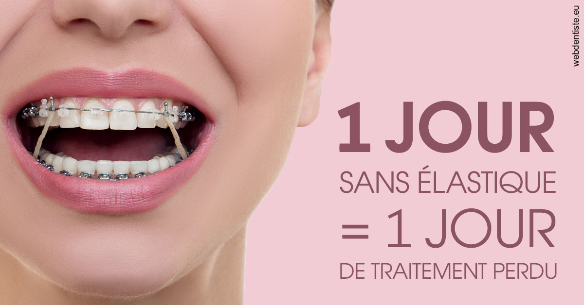 https://dr-renoux-alain.chirurgiens-dentistes.fr/Elastiques 2