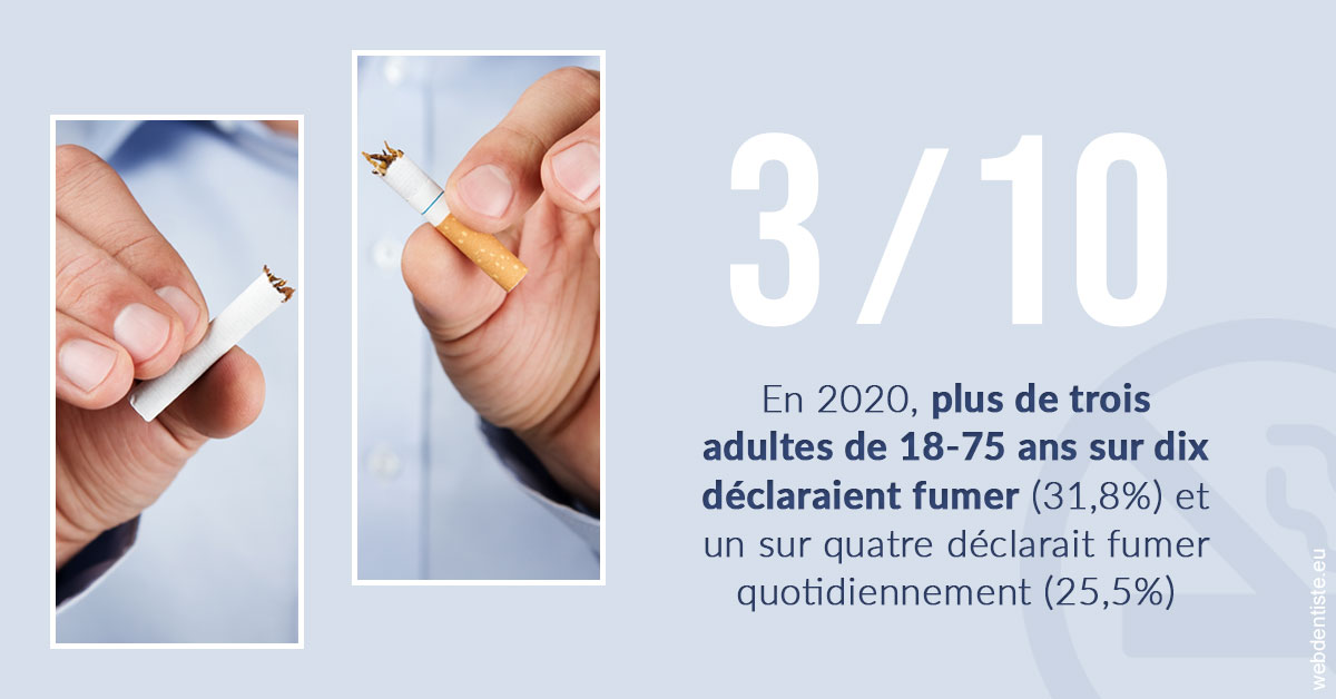 https://dr-renoux-alain.chirurgiens-dentistes.fr/Le tabac en chiffres